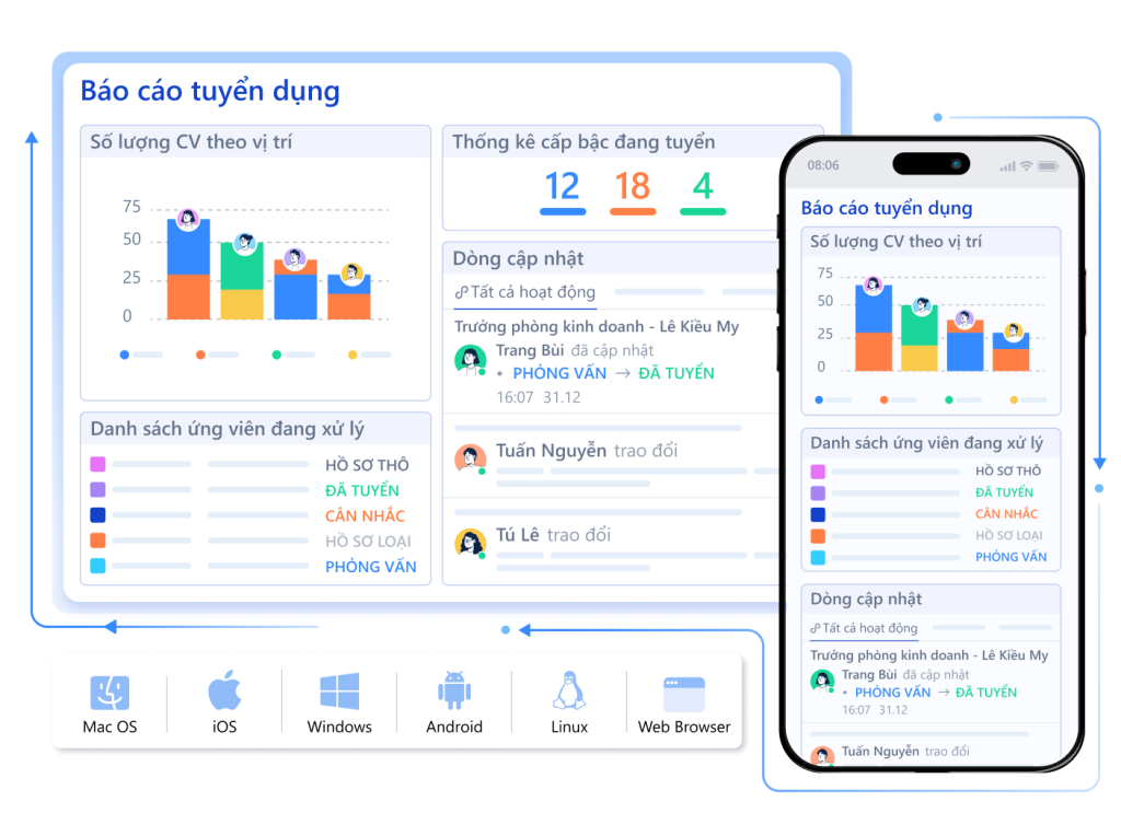 Vận hành đa nền tảng, linh động cho việc xử lí công việc