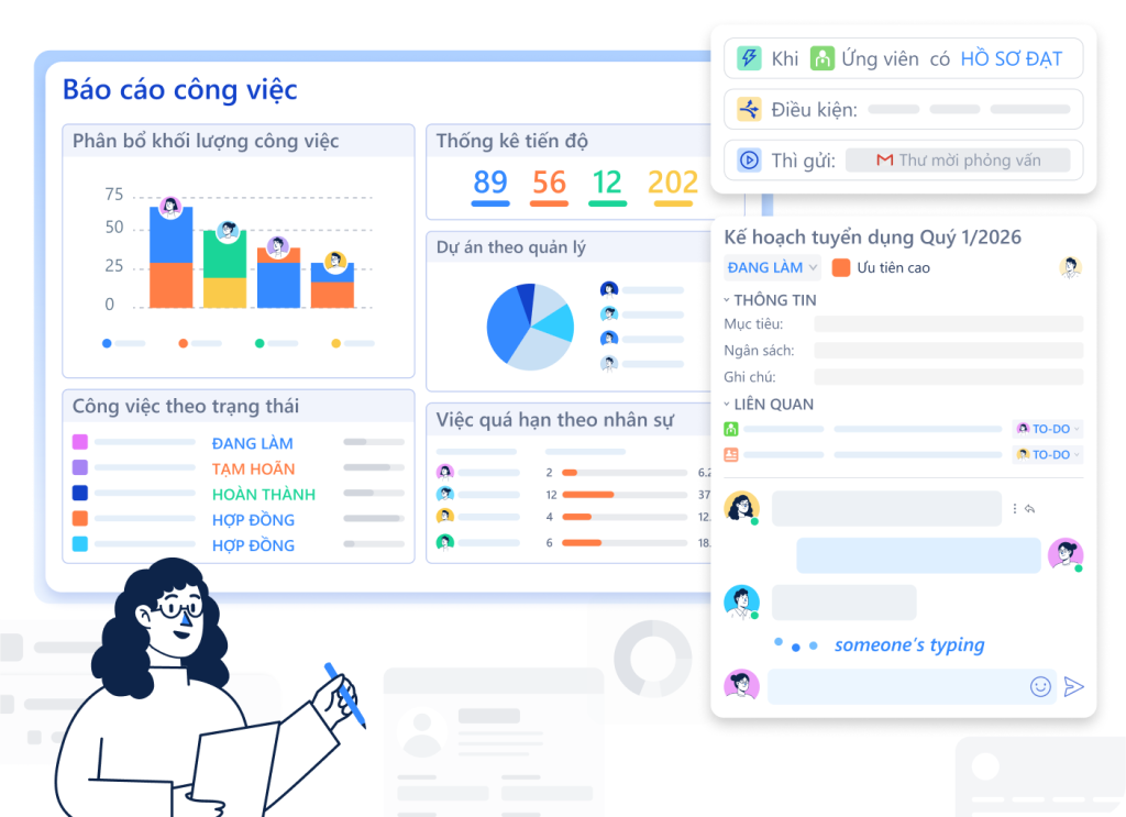 Vận hành hợp nhất,